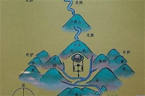 面山背海|【背水的風水】